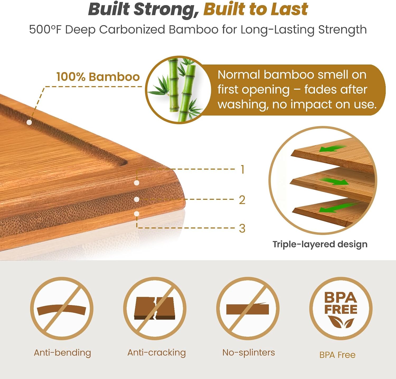 Bamboo Cutting Board Set With  - đánh giá và giá Meal Prep For Cutting